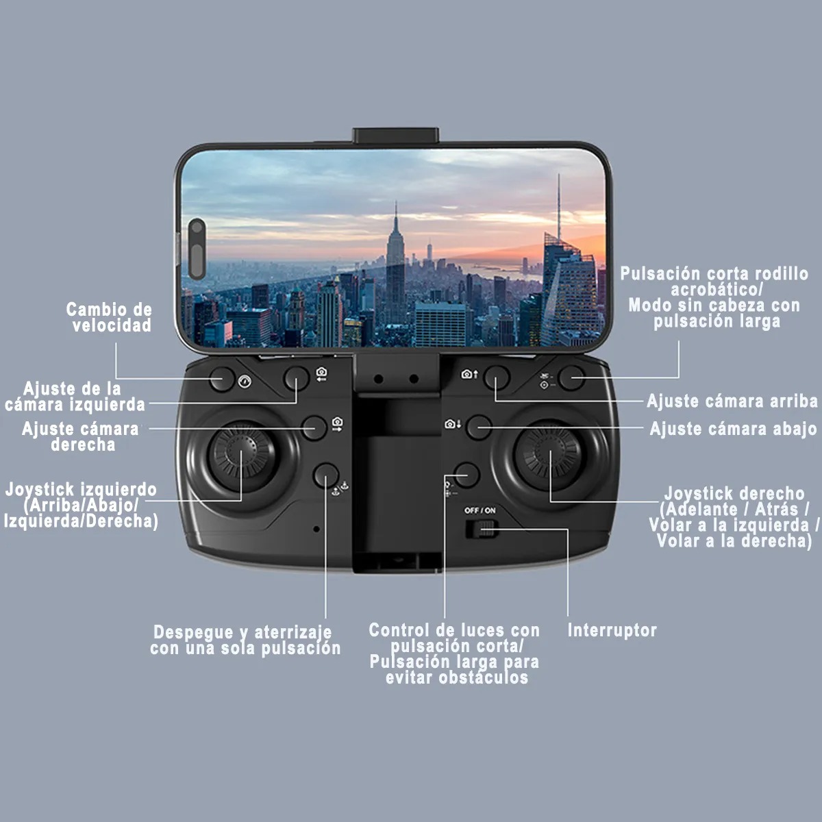 Control Remoto Avanzado